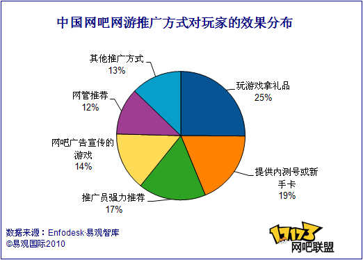 红色沙漠_17173新网游频道 新游哈希游戏新闻