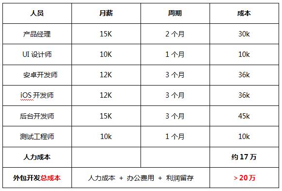 哈希游戏江苏嘉趣网络科技有限公司