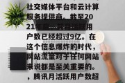 腾讯是一款全球领先的社交媒体平台和云计算服务提供商。截至2021年底,其月活跃用户数已经超过9亿。在这个信息爆炸的时代,网站流量对于任何网站来说都是至关重要的。,腾讯月活跃用户数超过9亿 腾讯是一款全球领先的社交媒体平台和云计算服务提供商。截至2021年底,其月活跃用户数已经超过9亿。在这个信息爆炸的时代,网站流量对于任何网站来说都是至关重要的。,腾讯月活跃用户数超过9亿