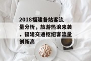 2018福建各站客流量分析,旅游热浪来袭,福建交通枢纽客流量创新高 2018福建各站客流量分析,旅游热浪来袭,福建交通枢纽客流量创新高