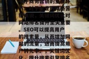 SEO建设是当前企业电子商务营销的重要环节。对于企业的网络营销来说,关键词优化对网站排名提升至关重要。SEO可以提高用户的搜索量,从而增加网站的流量,进而提高用户转化率。,关键词优化,提升搜索引擎排名的实战指南 SEO建设是当前企业电子商务营销的重要环节。对于企业的网络营销来说,关键词优化对网站排名提升至关重要。SEO可以提高用户的搜索量,从而增加网站的流量,进而提高用户转化率。,关键词优化,提升搜索引擎排名的实战指南