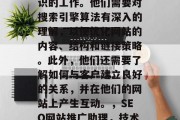 SEO网站推广助理是一项需要技能和专业知识的工作。他们需要对搜索引擎算法有深入的理解,以便优化网站的内容、结构和链接策略。此外,他们还需要了解如何与客户建立良好的关系,并在他们的网站上产生互动。,SEO网站推广助理,技术、人际关系与在线互动的融合 SEO网站推广助理是一项需要技能和专业知识的工作。他们需要对搜索引擎算法有深入的理解,以便优化网站的内容、结构和链接策略。此外,他们还需要了解如何与客户建立良好的关系,并在他们的网站上产生互动。,SEO网站推广助理,技术、人际关系与在线互动的融合