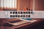 宏基客流量持续攀升,揭秘背后成功之道 宏基客流量持续攀升,揭秘背后成功之道