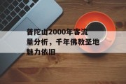 普陀山2000年客流量分析,千年佛教圣地魅力依旧 普陀山2000年客流量分析,千年佛教圣地魅力依旧