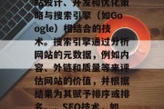 SEO技术是一种将网站设计、开发和优化策略与搜索引擎(如Google)相结合的技术。搜索引擎通过分析网站的元数据,例如内容、外链和质量等来评估网站的价值,并根据结果为其赋予排序或排名。,SEO技术,如何提高网站排名? SEO技术是一种将网站设计、开发和优化策略与搜索引擎(如Google)相结合的技术。搜索引擎通过分析网站的元数据,例如内容、外链和质量等来评估网站的价值,并根据结果为其赋予排序或排名。,SEO技术,如何提高网站排名?