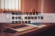 泰山2021年游客流量分析,疫情背景下景区复苏与展望 泰山2021年游客流量分析,疫情背景下景区复苏与展望