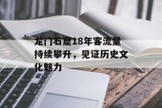 龙门石窟18年客流量持续攀升,见证历史文化魅力 龙门石窟18年客流量持续攀升,见证历史文化魅力
