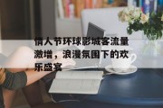情人节环球影城客流量激增,浪漫氛围下的欢乐盛宴 情人节环球影城客流量激增,浪漫氛围下的欢乐盛宴