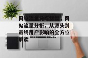 网站流量分析背景,网站流量分析,从源头到最终用户影响的全方位解读 网站流量分析背景,网站流量分析,从源头到最终用户影响的全方位解读