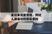 某日客流量激增,揭秘人潮涌动的背后原因 某日客流量激增,揭秘人潮涌动的背后原因