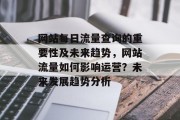 网站每日流量查询的重要性及未来趋势，网站流量如何影响运营？未来发展趋势分析