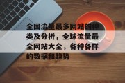 全国流量最多网站的种类及分析，全球流量最全网站大全，各种各样的数据和趋势