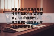从看头条号流量提升到搜索引擎优化的关键要素,SEO的重要性,从流量提升到搜索引擎优化的关键要素 从看头条号流量提升到搜索引擎优化的关键要素,SEO的重要性,从流量提升到搜索引擎优化的关键要素