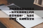 淘宝搜索流量如何提高—如何实现精细化的网络营销策略?,淘宝优化排名,实现精准营销 淘宝搜索流量如何提高—如何实现精细化的网络营销策略?,淘宝优化排名,实现精准营销
