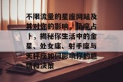 不限流量的星座网站及其对你的影响，星座占卜，揭秘你生活中的金星、处女座、射手座与天秤座如何影响你的感情和决策