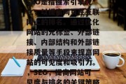 SEO是指搜索引擎优化，以提高网页在互联网上的排名。通过优化网站的元标签、外部链接、内部结构和外部链接质量等手段来提高网站的可见度和吸引力。，SEO，提高网站可见度与排名的关键策略