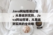 Java网站搭建过程,从基础到实践,Java网站搭建,从基础到实践的全攻略 Java网站搭建过程,从基础到实践,Java网站搭建,从基础到实践的全攻略