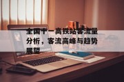 全国十一高铁站客流量分析,客流高峰与趋势展望 全国十一高铁站客流量分析,客流高峰与趋势展望