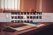 揭秘比亚迪客流量少的背后原因,多重因素交织下的市场挑战 揭秘比亚迪客流量少的背后原因,多重因素交织下的市场挑战