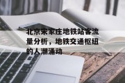 北京宋家庄地铁站客流量分析,地铁交通枢纽的人潮涌动 北京宋家庄地铁站客流量分析,地铁交通枢纽的人潮涌动