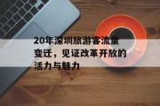 20年深圳旅游客流量变迁,见证改革开放的活力与魅力 20年深圳旅游客流量变迁,见证改革开放的活力与魅力
