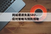 网站遭遇负面SEO,应对策略与预防措施 网站遭遇负面SEO,应对策略与预防措施