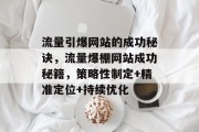 流量引爆网站的成功秘诀,流量爆棚网站成功秘籍,策略性制定+精准定位+持续优化 流量引爆网站的成功秘诀,流量爆棚网站成功秘籍,策略性制定+精准定位+持续优化