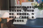 网络营销的五大搜索引擎排名策略,市场份额排名,关键词排名,作弊排名,广告排名,用户满意度排名 网络营销的五大搜索引擎排名策略,市场份额排名,关键词排名,作弊排名,广告排名,用户满意度排名