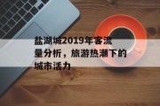 盐湖城2019年客流量分析,旅游热潮下的城市活力 盐湖城2019年客流量分析,旅游热潮下的城市活力