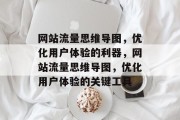 网站流量思维导图,优化用户体验的利器,网站流量思维导图,优化用户体验的关键工具 网站流量思维导图,优化用户体验的利器,网站流量思维导图,优化用户体验的关键工具