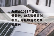 九宫山2021年客流量分析,游客数量再创新高,绿色旅游助力乡村振兴 九宫山2021年客流量分析,游客数量再创新高,绿色旅游助力乡村振兴