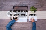 网站搭建平台对比,官网搭建与运维,平台对比分析