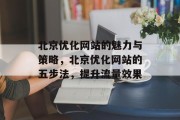 北京优化网站的魅力与策略,北京优化网站的五步法,提升流量效果 北京优化网站的魅力与策略,北京优化网站的五步法,提升流量效果