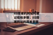 iIS搭建的网站构建过程和步骤，IIS搭建网站的简单步骤