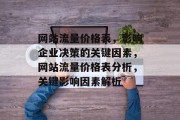 网站流量价格表,影响企业决策的关键因素,网站流量价格表分析,关键影响因素解析 网站流量价格表,影响企业决策的关键因素,网站流量价格表分析,关键影响因素解析