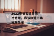 2022春节客流量同比激增,春节旅游市场回暖显著 2022春节客流量同比激增,春节旅游市场回暖显著