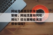 网站流量图分析及优化策略，网站流量如何可视化？优化策略应关注哪些指标？
