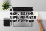 景县SEO网站优化策略解析,景县SEO优化策略,提升网站流量与排名的全方位解读 景县SEO网站优化策略解析,景县SEO优化策略,提升网站流量与排名的全方位解读