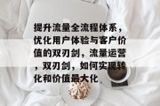 提升流量全流程体系,优化用户体验与客户价值的双刃剑,流量运营,双刃剑,如何实现转化和价值最大化 提升流量全流程体系,优化用户体验与客户价值的双刃剑,流量运营,双刃剑,如何实现转化和价值最大化