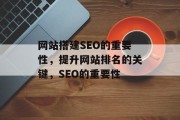 网站搭建SEO的重要性,提升网站排名的关键,SEO的重要性 网站搭建SEO的重要性,提升网站排名的关键,SEO的重要性