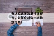 布达拉宫客流量持续攀升,如何应对这一旅游热现象? 布达拉宫客流量持续攀升,如何应对这一旅游热现象?