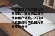 网页搭建流程与图片的重要性,提高网站易用性和用户体验,入门级网页搭建指南及图片的重要性分析 网页搭建流程与图片的重要性,提高网站易用性和用户体验,入门级网页搭建指南及图片的重要性分析