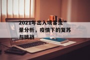 2021年出入境客流量分析,疫情下的复苏与挑战 2021年出入境客流量分析,疫情下的复苏与挑战