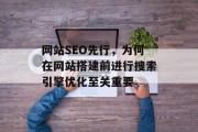 网站SEO先行,为何在网站搭建前进行搜索引擎优化至关重要 网站SEO先行,为何在网站搭建前进行搜索引擎优化至关重要