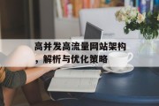 高并发高流量网站架构,解析与优化策略 高并发高流量网站架构,解析与优化策略
