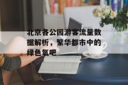 北京各公园游客流量数据解析,繁华都市中的绿色氧吧 北京各公园游客流量数据解析,繁华都市中的绿色氧吧