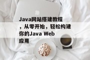 Java网站搭建教程,从零开始,轻松构建你的Java Web应用 Java网站搭建教程,从零开始,轻松构建你的Java Web应用