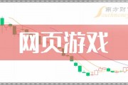 最新网页游戏测试(最新网页游戏测试软件) 最新网页游戏测试(最新网页游戏测试软件)