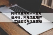 网站流量矩阵——全方位分析，网站流量矩阵，实时监控与优化策略