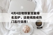 4月4日地铁客流量排名出炉,这些线路成热门出行选择! 4月4日地铁客流量排名出炉,这些线路成热门出行选择!